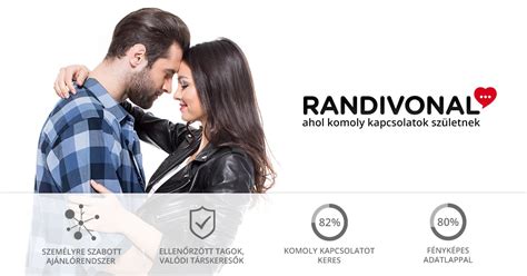 randivonal kupon|Randivonal társkereső Ahol komoly kapcsolatok születnek